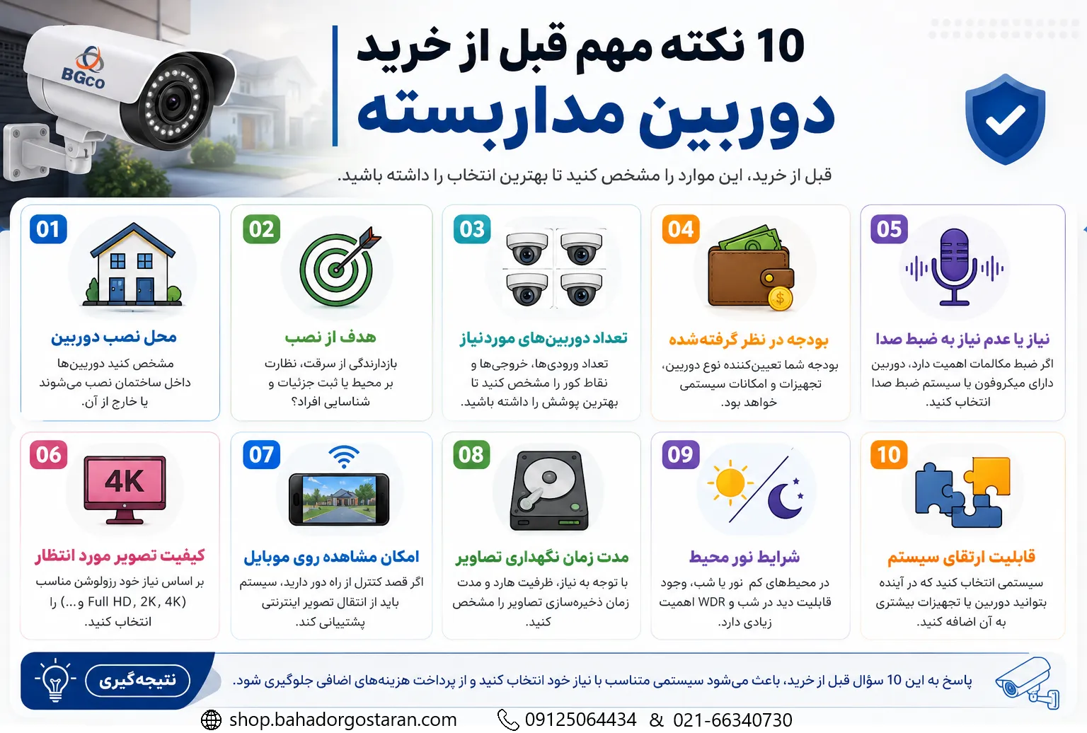 اینفوگرافیک نکات مهم قبل از خرید دوربین مدار بسته